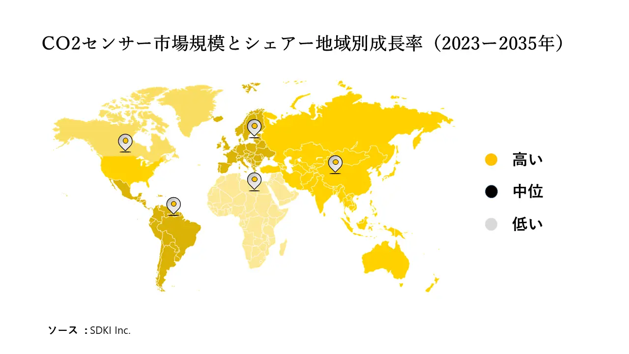 1686217433_4610.Co2 Sensors  Market Share.webp